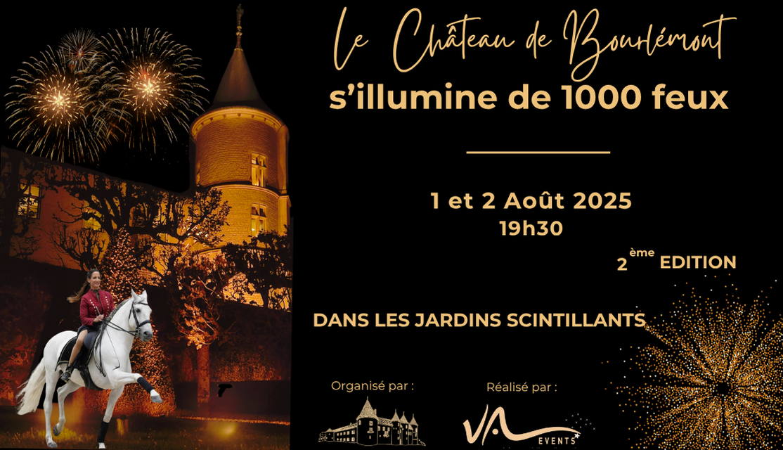 Visuel panneaux